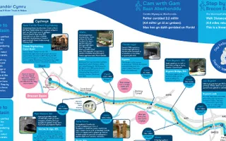 Welcome to Brecon Basin Panel