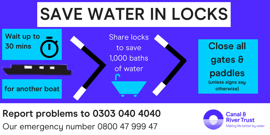 Save Water in Locks infographic